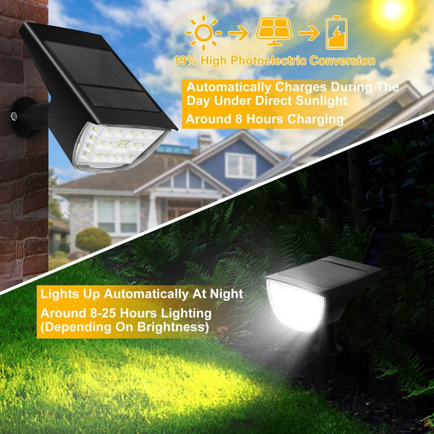 2er-Pack: Solarek 32 LEDs Solar-Gartenstrahler