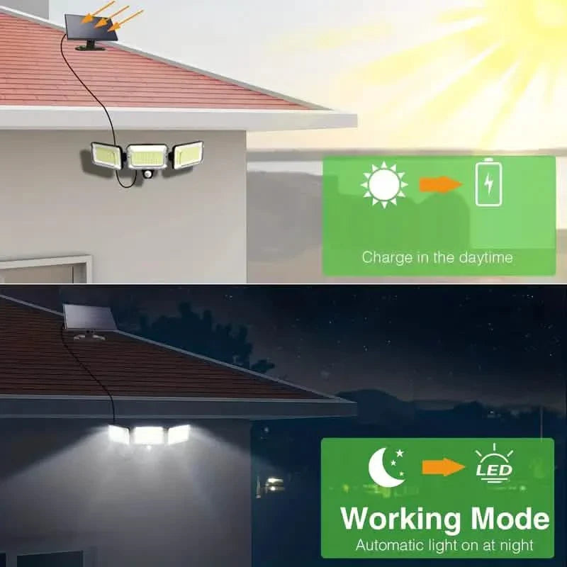 2er-Pack: Geteilte Solar-Wandleuchte für den Außenbereich mit Bewegungsmelder, 3 Köpfe