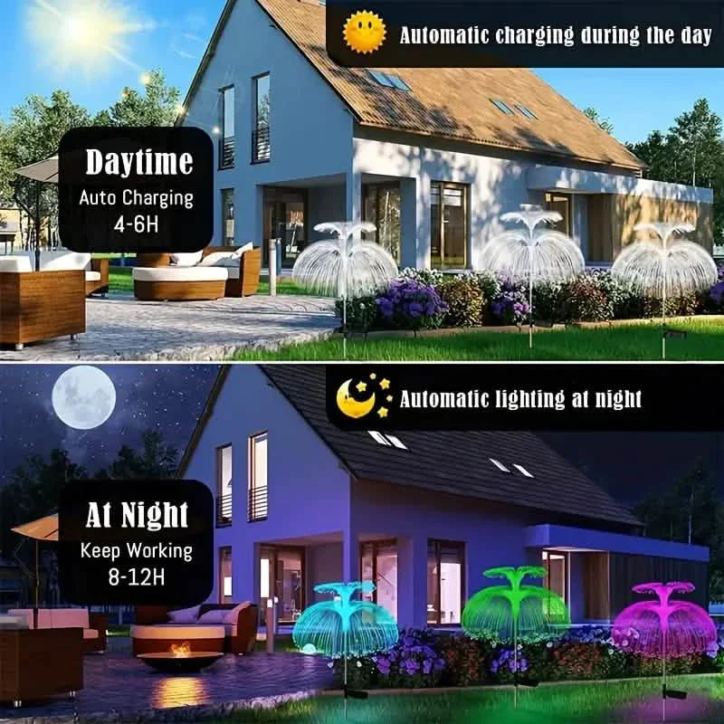 2er-Pack: Wasserdichte Solar-Quallen-Lichtwellenleiterlampe
