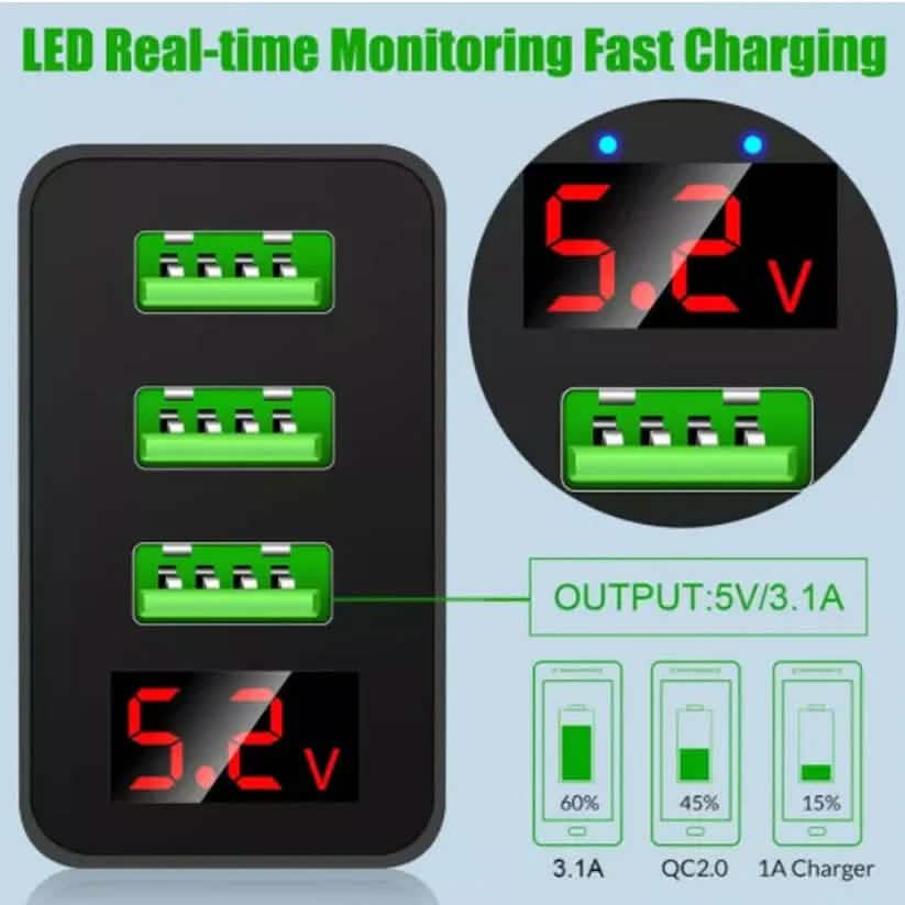 2-teiliges Set: 3-Port LED Display Hochgeschwindigkeits-Wandladegerät Weiß + 3-in-1 Kabel-Kombination