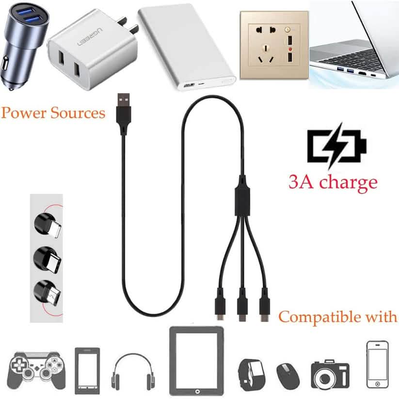 2-teiliges Set: 3-Port LED Display Hochgeschwindigkeits-Wandladegerät Weiß + 3-in-1 Kabel-Kombination