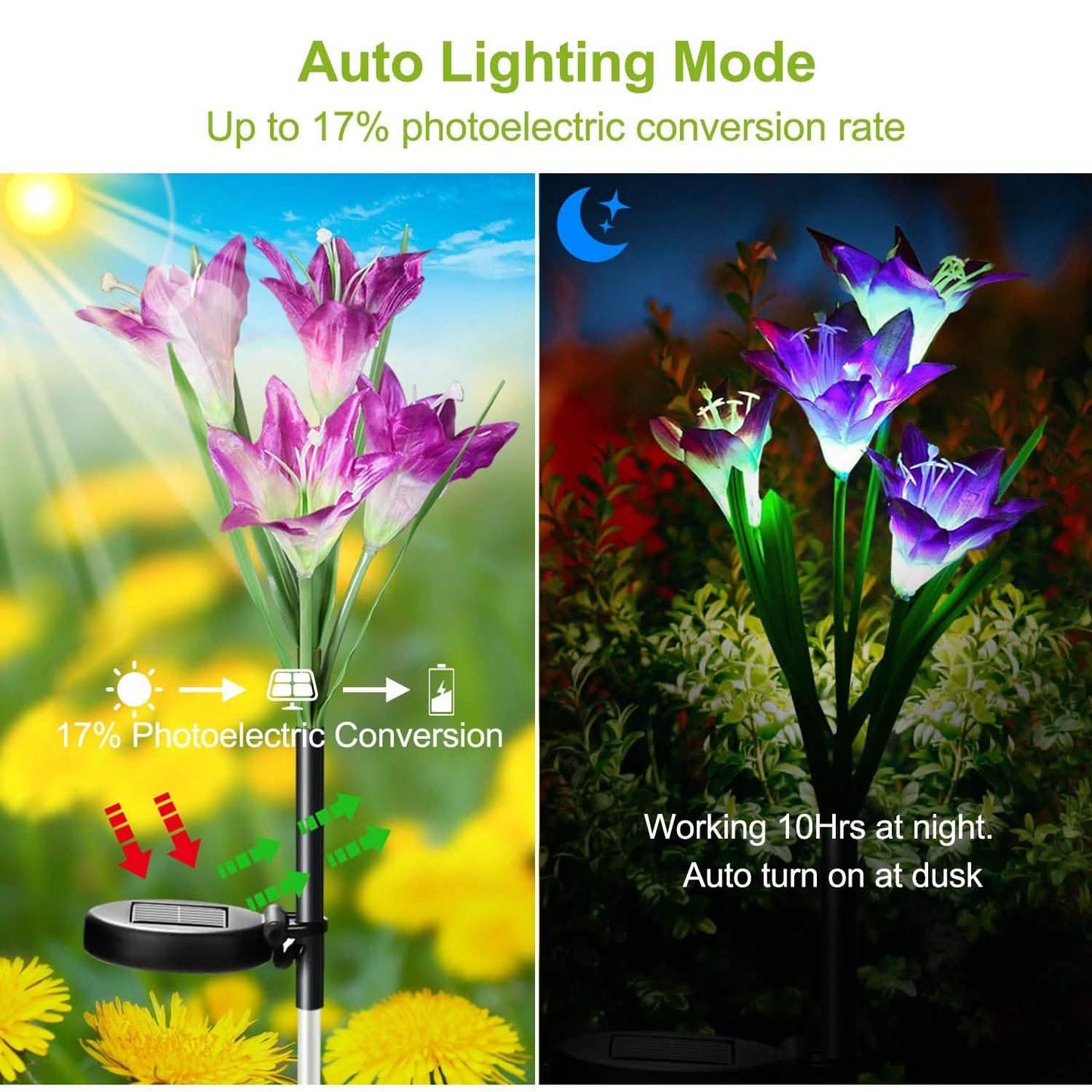 2-teiliges Set: Solar-Gartenleuchten für Außenbereiche