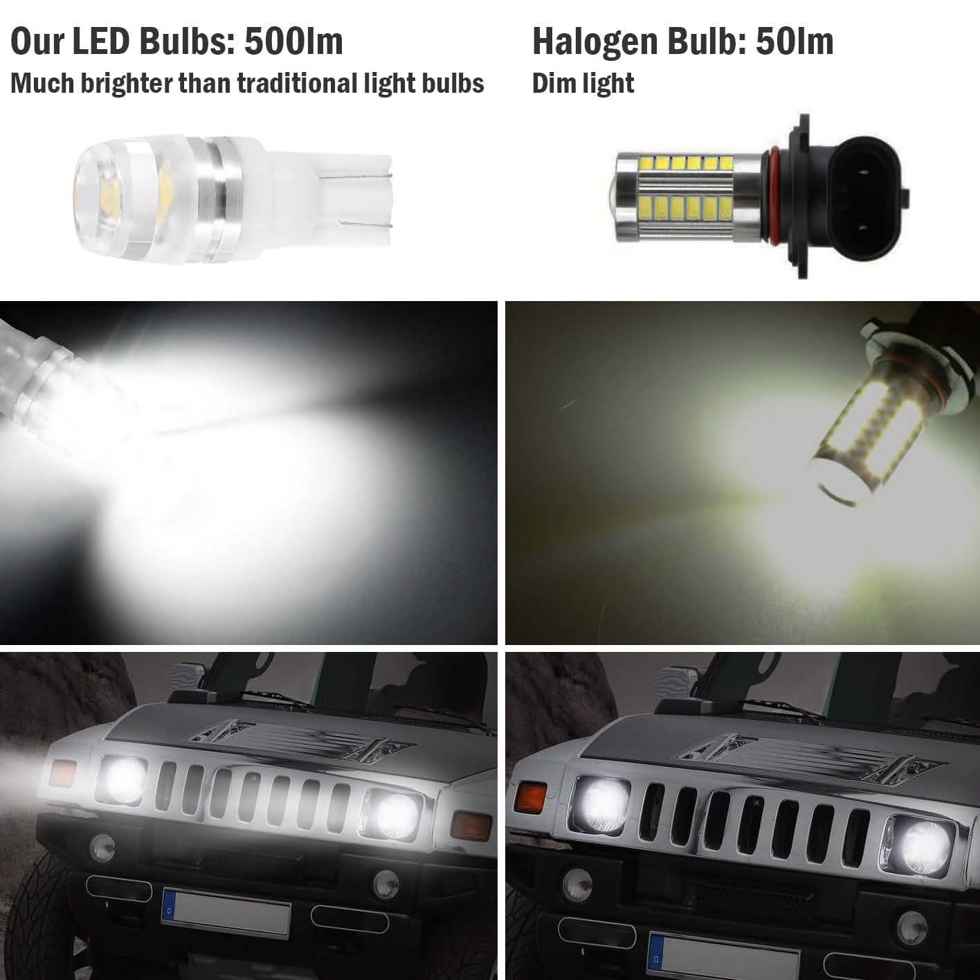 20er-Pack: LED-Autobirnen