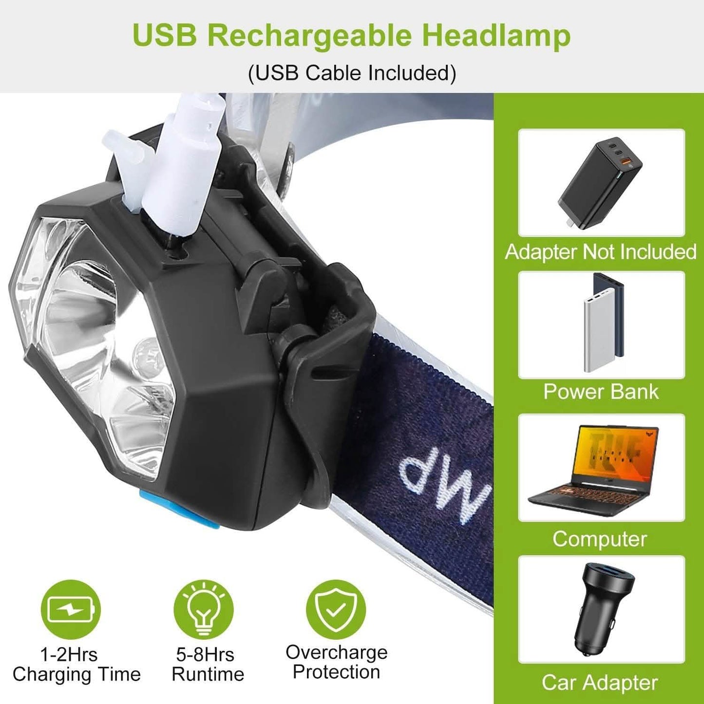 20000LM LED-Stirnlampe USB wiederaufladbar Wellenbewegungssensor-Scheinwerfer