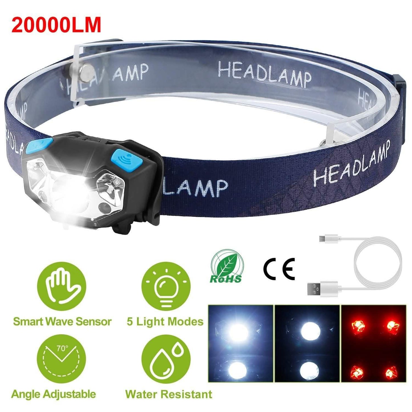 20000LM LED-Stirnlampe USB wiederaufladbar Wellenbewegungssensor-Scheinwerfer