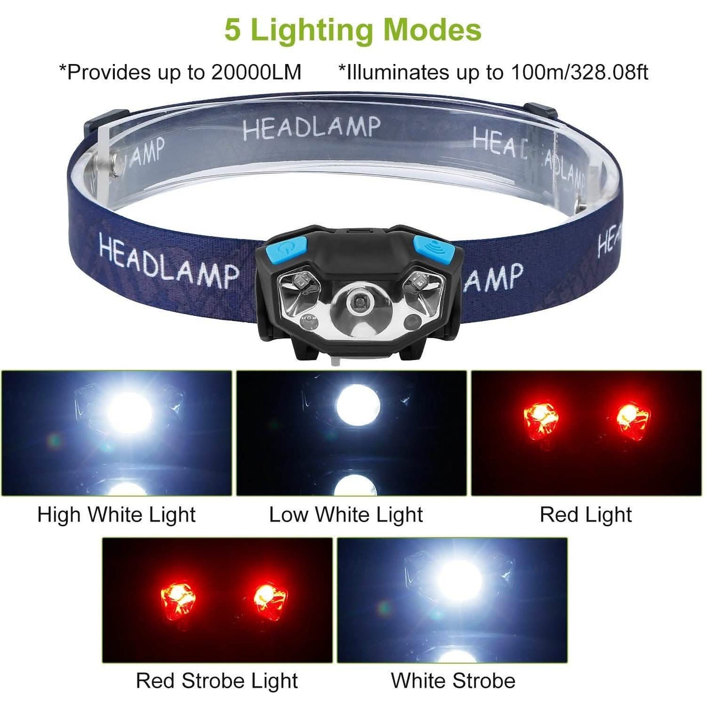 20000LM LED-Stirnlampe USB wiederaufladbar Wellenbewegungssensor-Scheinwerfer