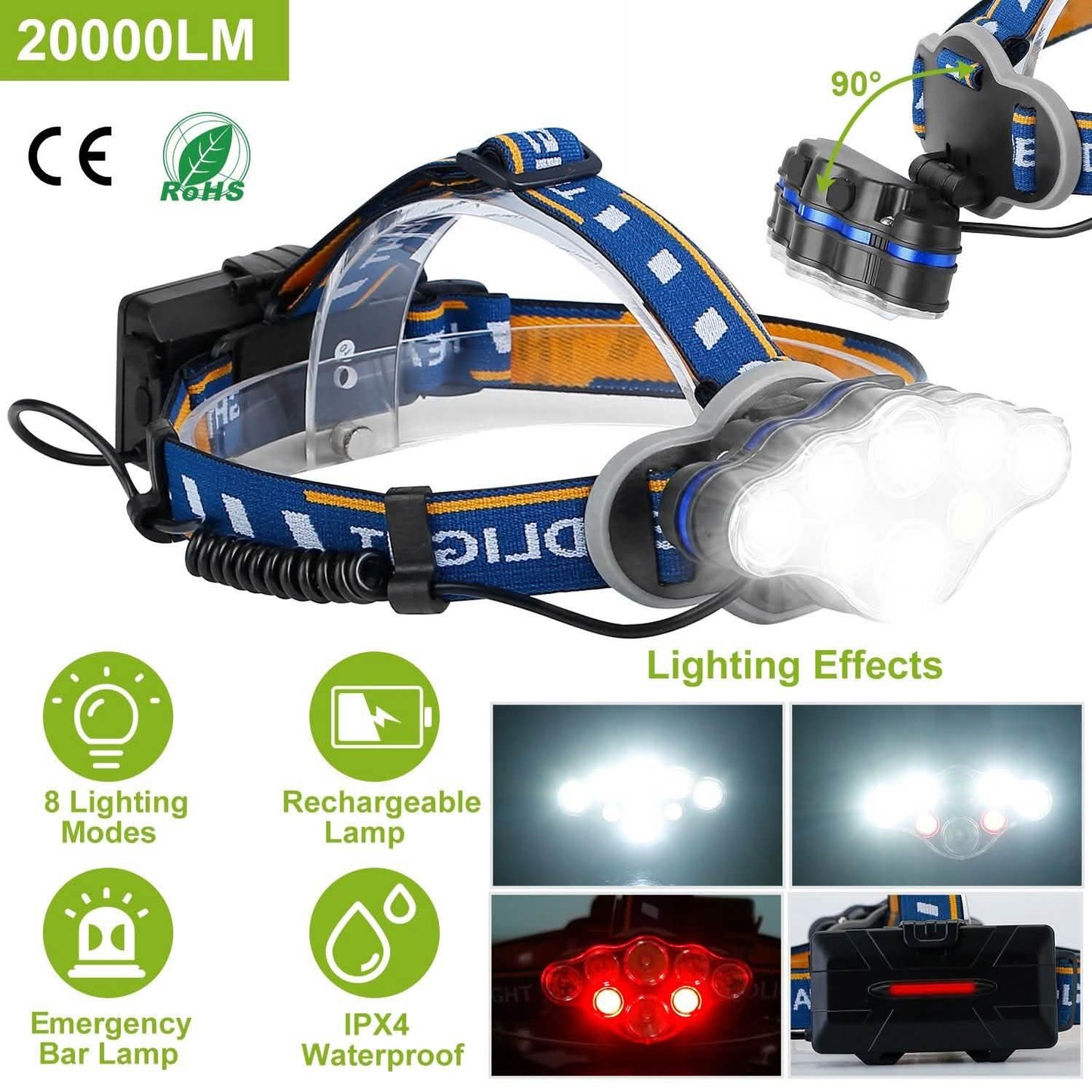 20000LM Wiederaufladbare LED-Stirnlampe mit 8 Leuchtmodi