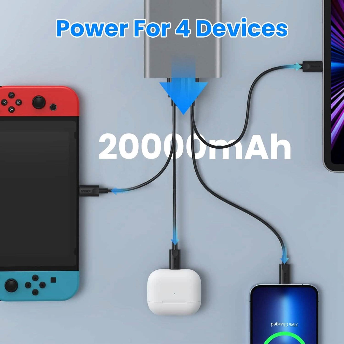 20000mAh 65W USB-C PD Laptop Powerbank Schnellladen