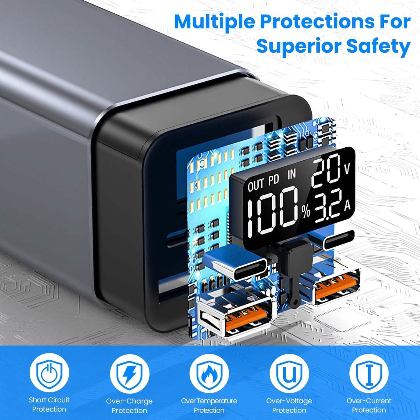 20000mAh 65W USB-C PD Laptop Powerbank Schnellladen