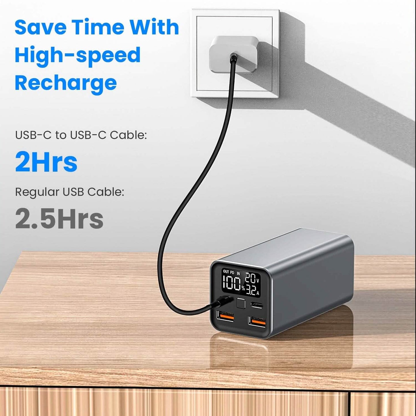 20000mAh 65W USB-C PD Laptop Powerbank Schnellladen
