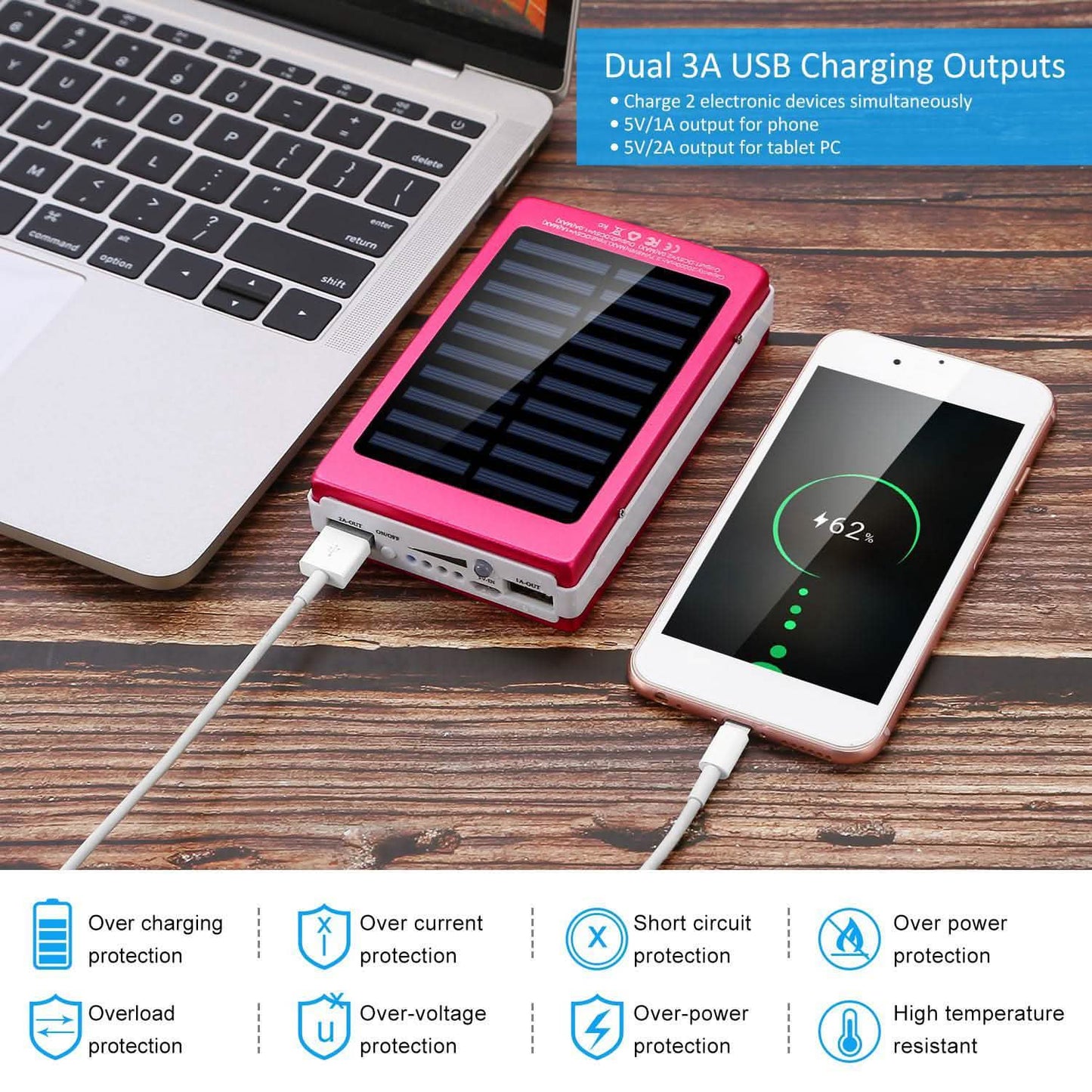 20.000 mAh Solar-Powerbank