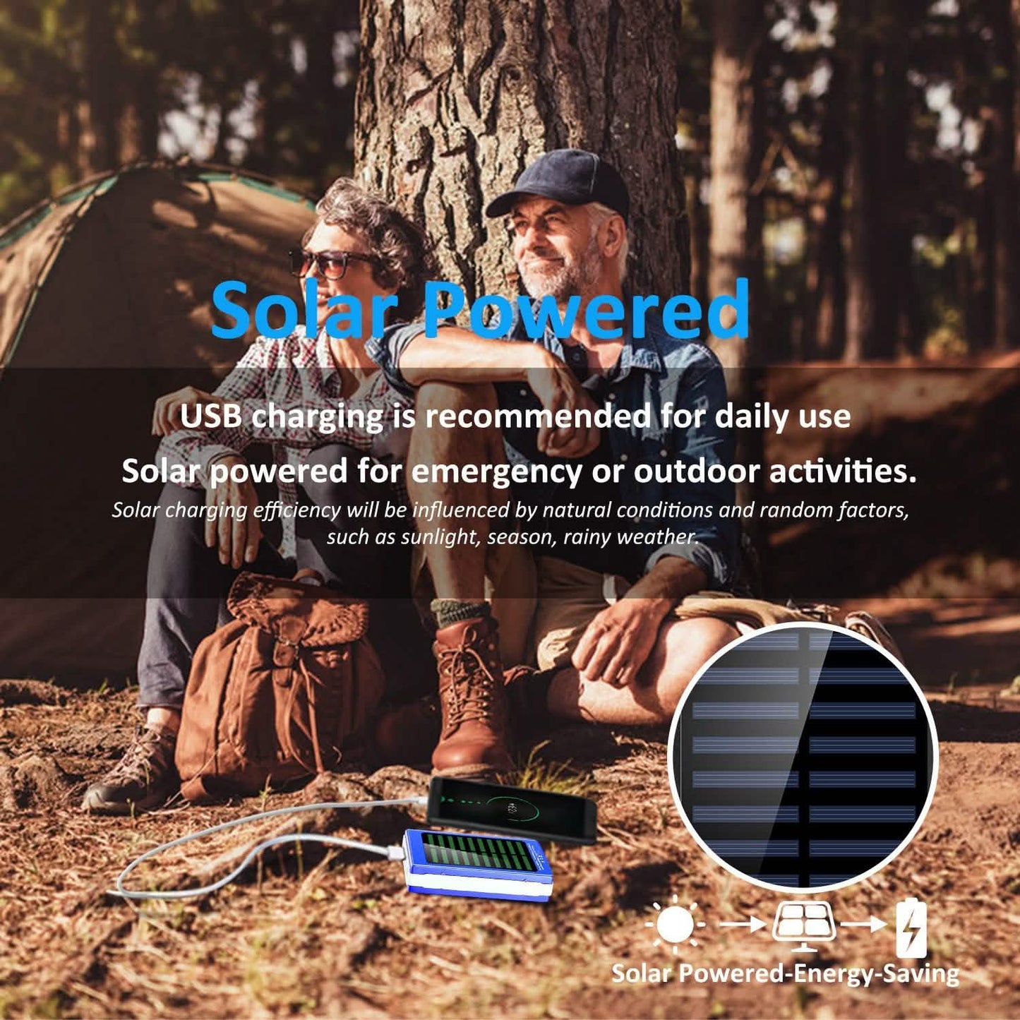 20.000 mAh Solar-Powerbank