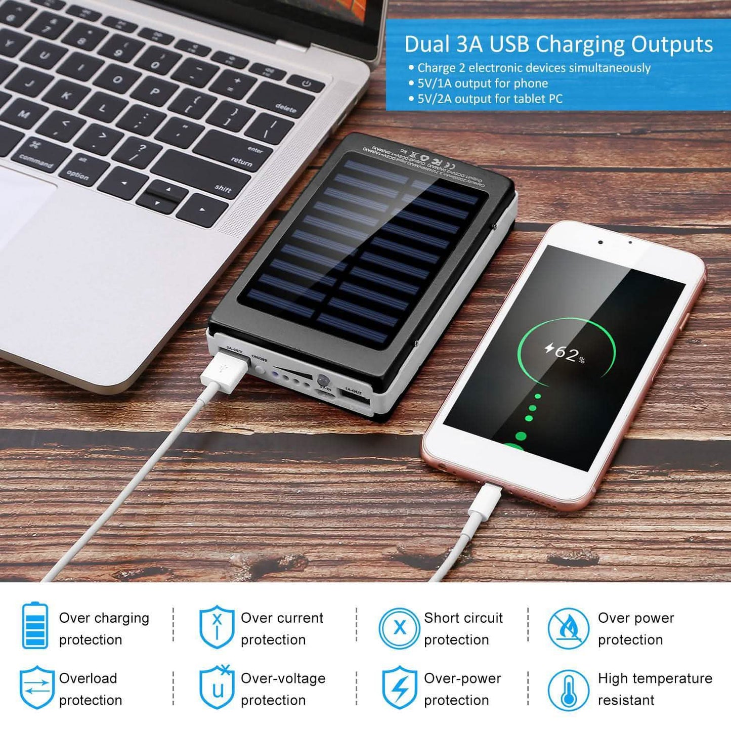 20.000 mAh Solar-Powerbank