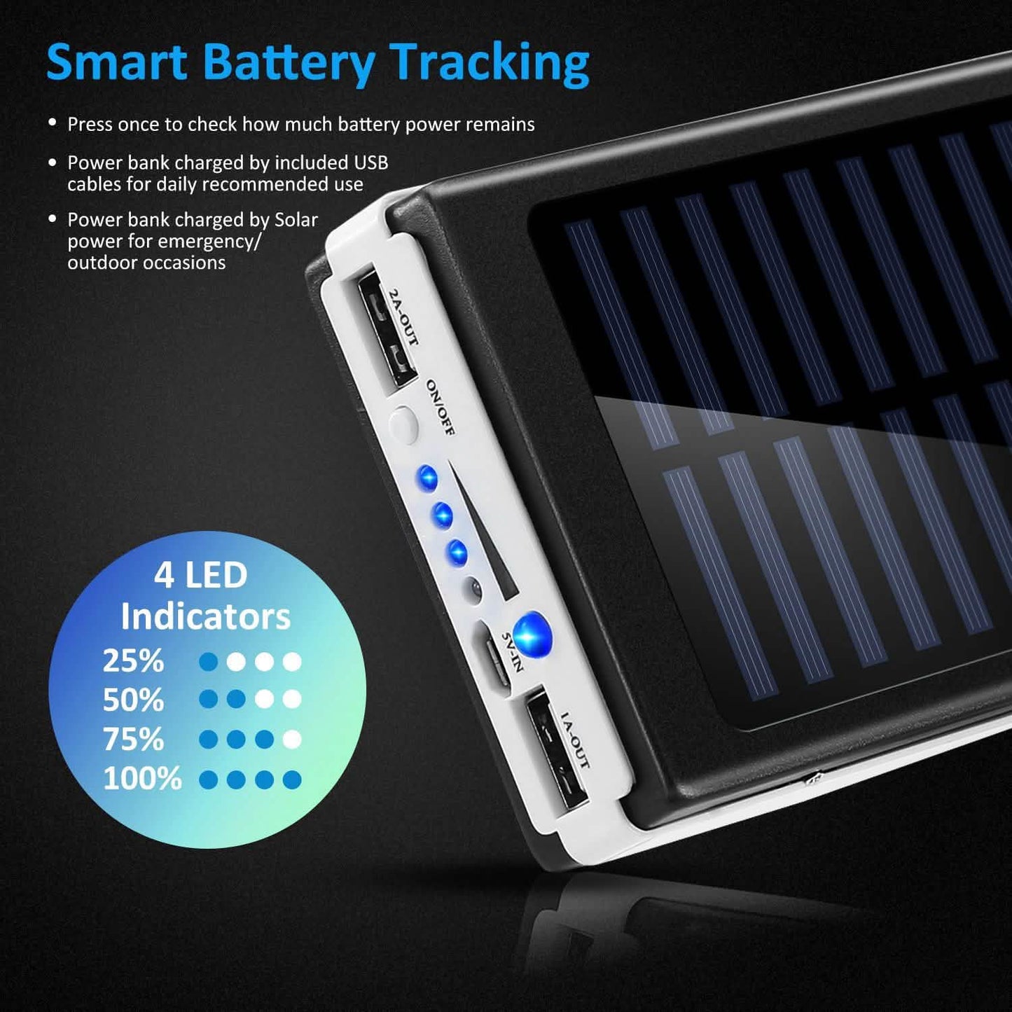 20.000 mAh Solar-Powerbank