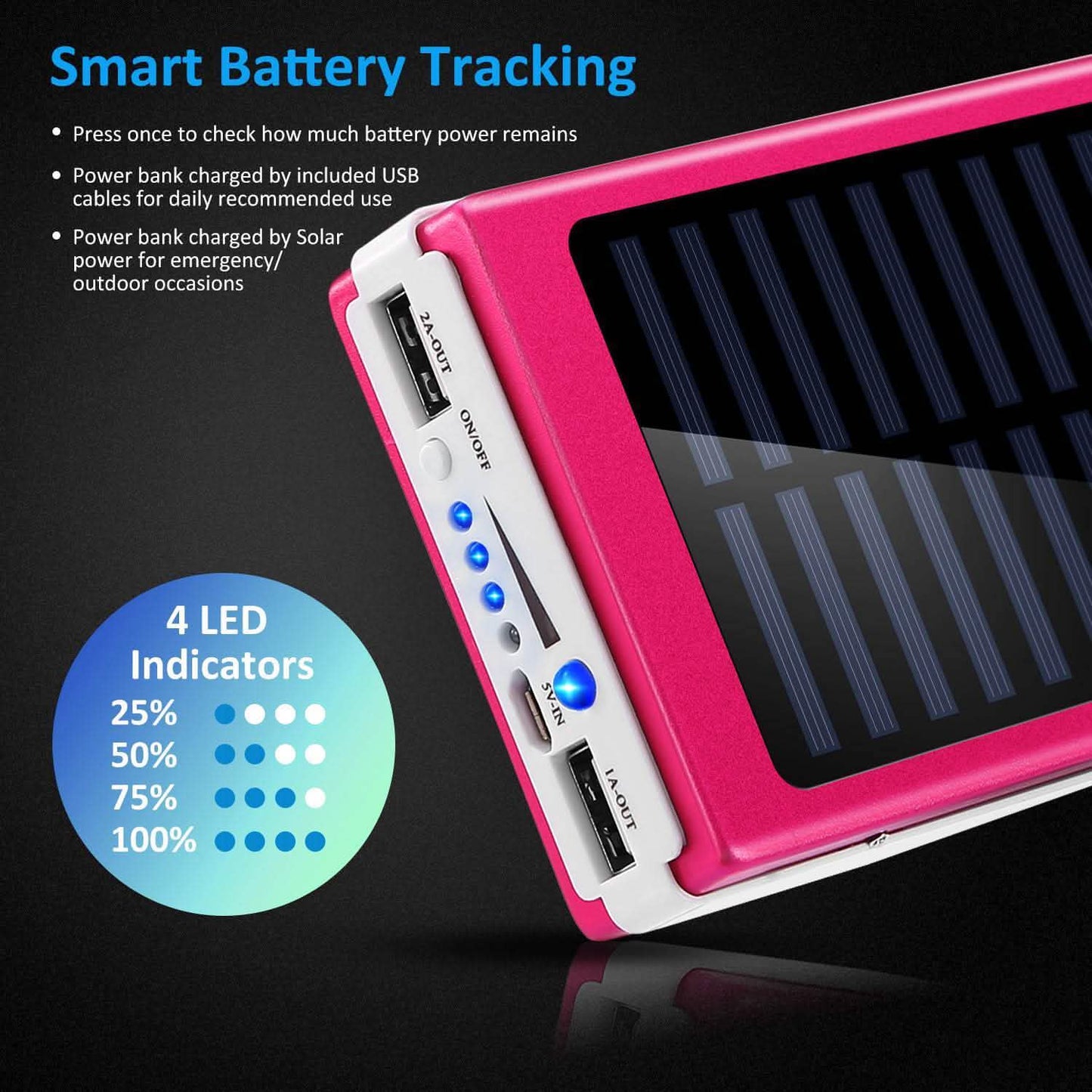 20.000 mAh Solar-Powerbank