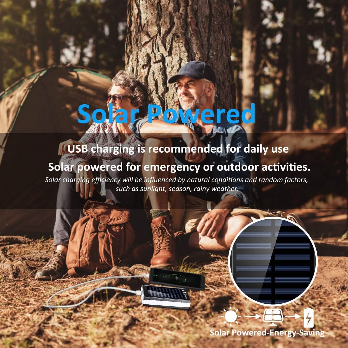 20.000 mAh Solar-Powerbank