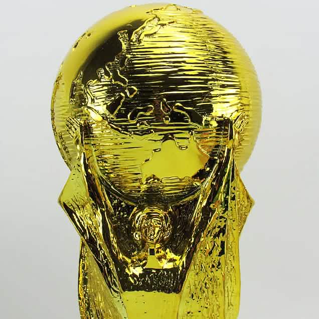 Weltpokal 2022
