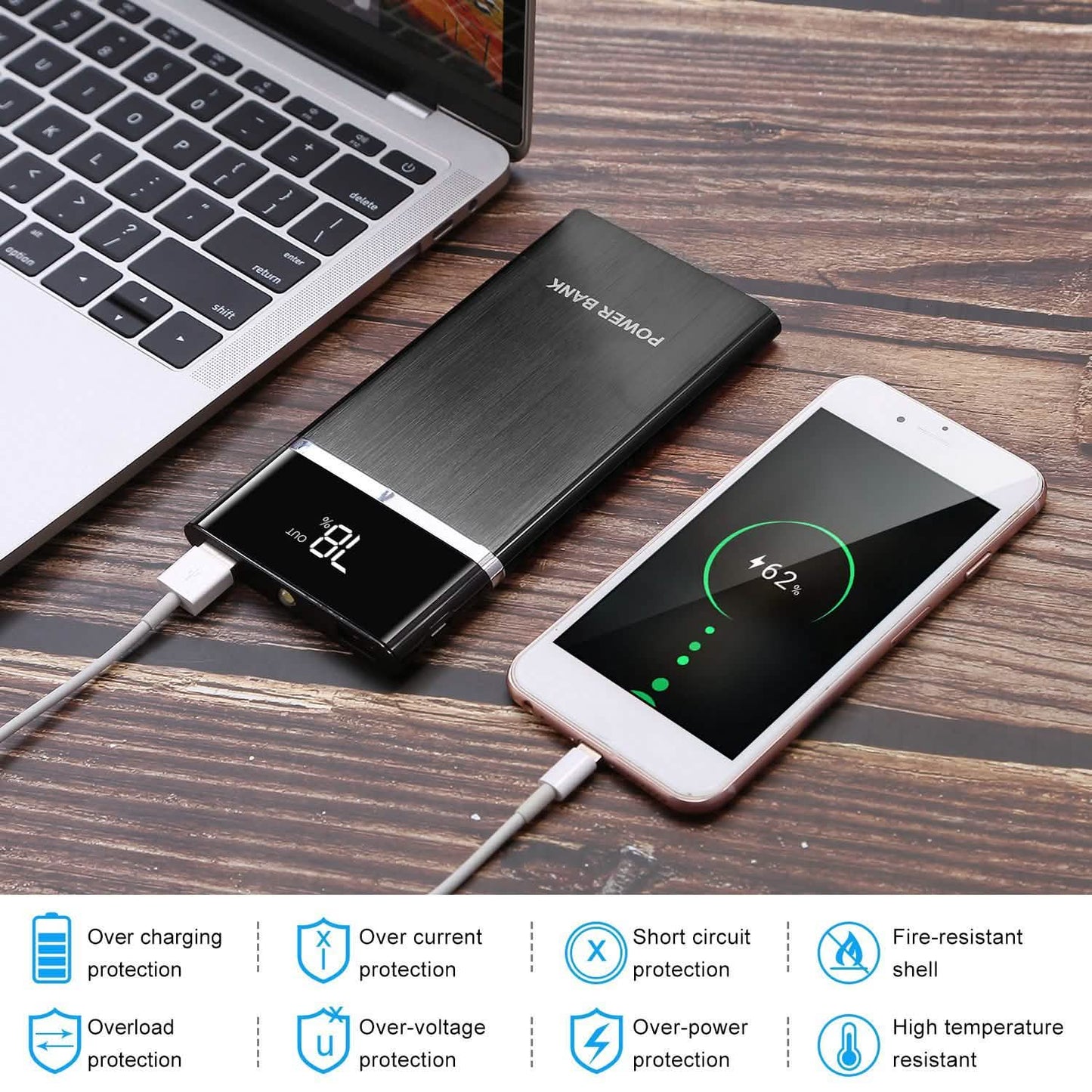 20800mAh Powerbank 76.96W Externer Akkupack