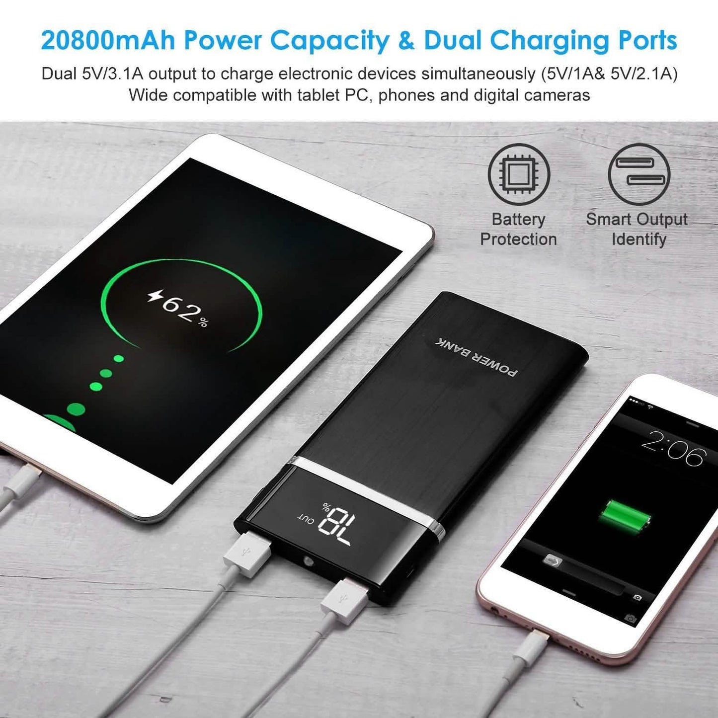 20800mAh Powerbank 76.96W Externer Akkupack