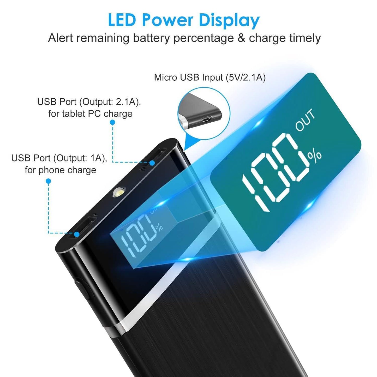 20800mAh Powerbank 76.96W Externer Akkupack