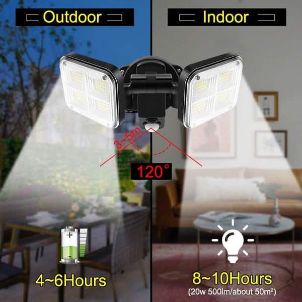 20W Superhelle Solarleuchten 120 LED IP65 Wasserdicht