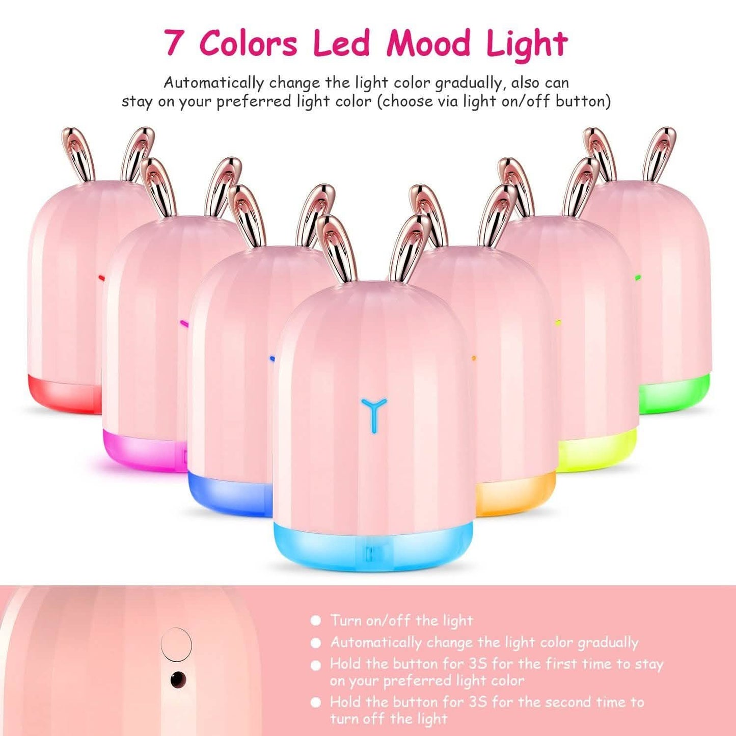 220ml Cool Mist Luftbefeuchter Ultraschall-Luftdiffusor Atomizer mit 7 Farben