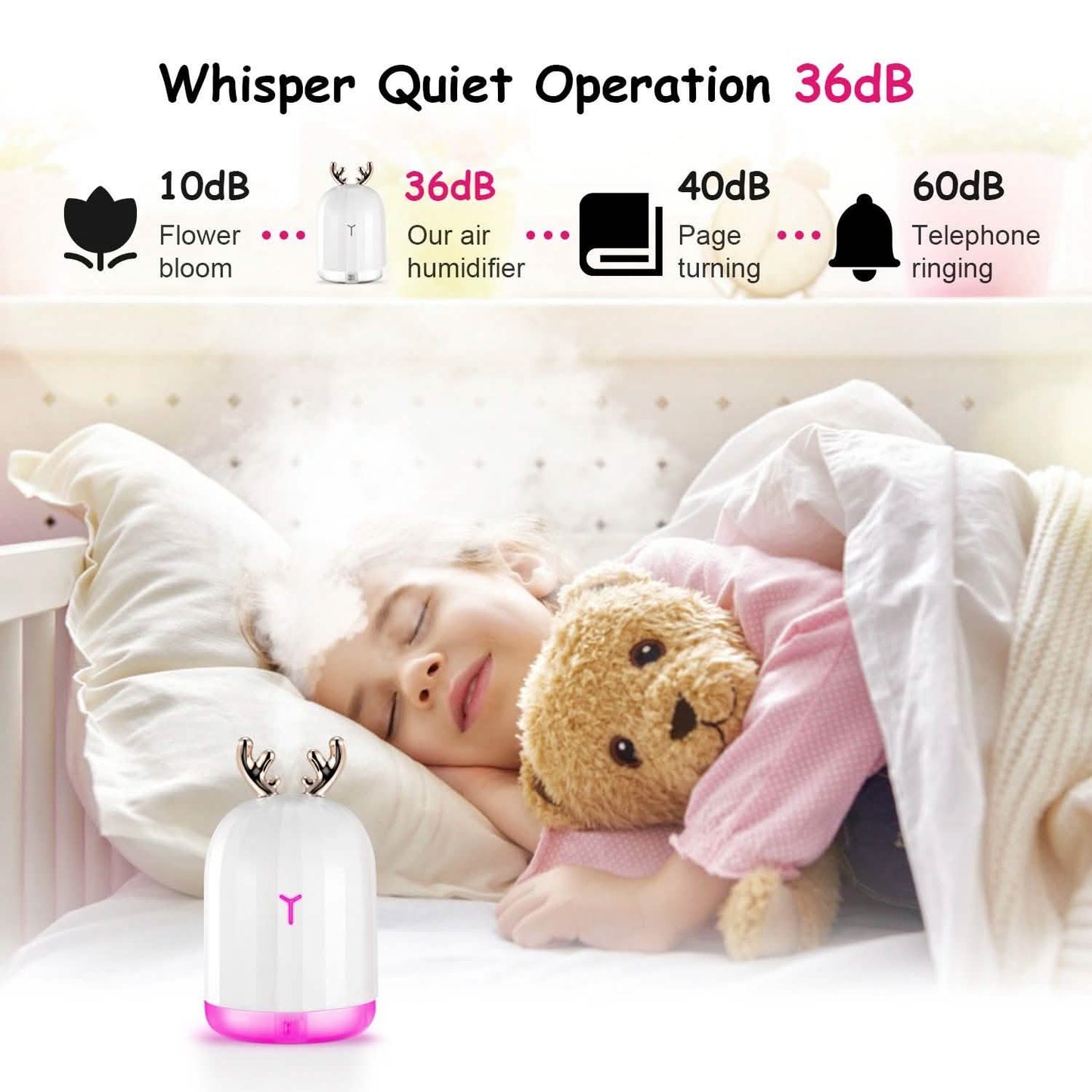 220ml Cool Mist Luftbefeuchter Ultraschall-Luftdiffusor Atomizer mit 7 Farben