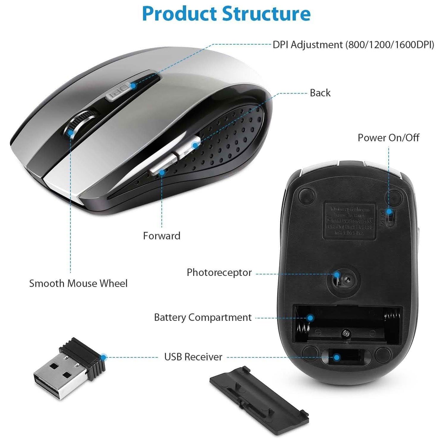 2.4 G Kabellose Gaming-Maus Optisch