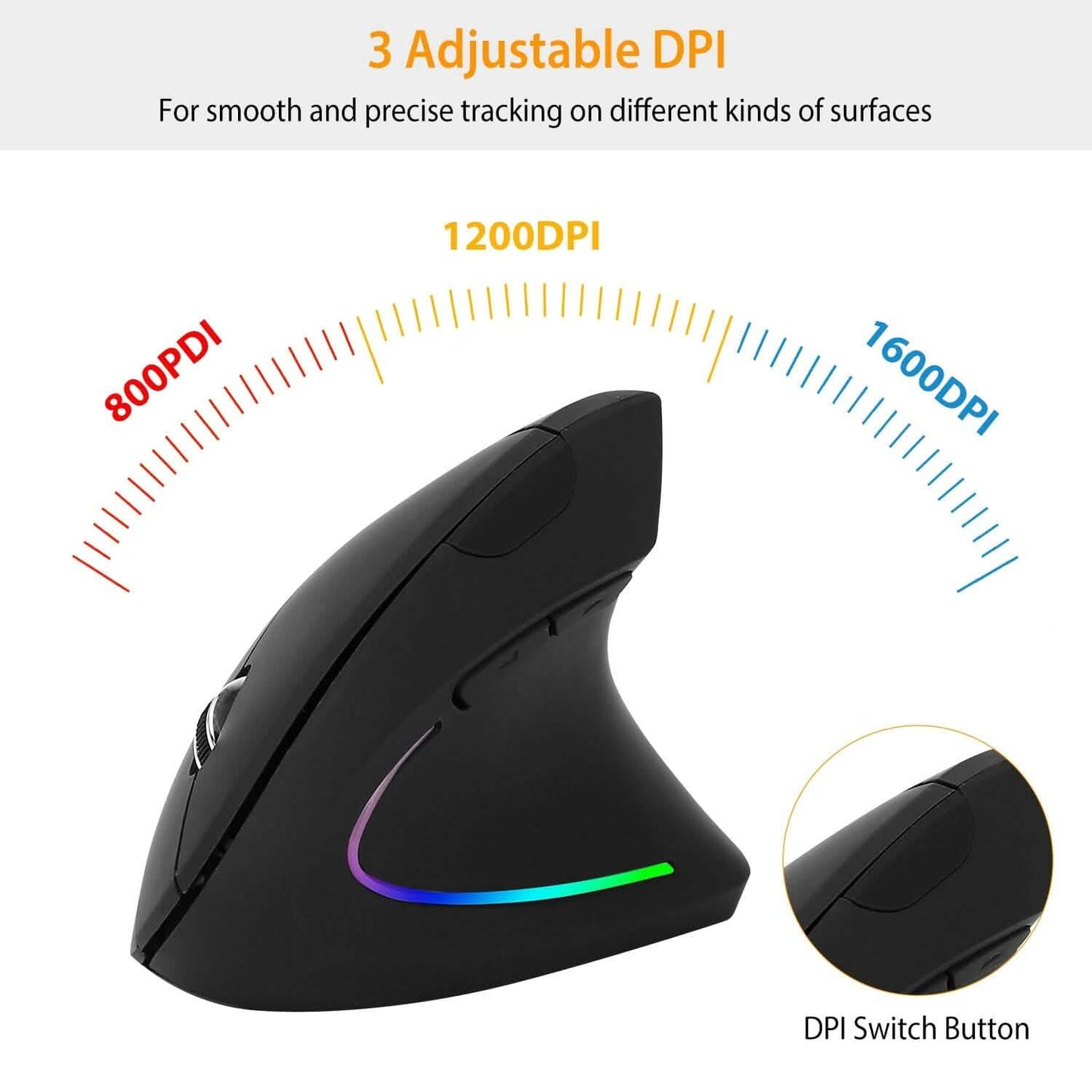 2.4G kabellose vertikale Maus Ergonomische optische Maus