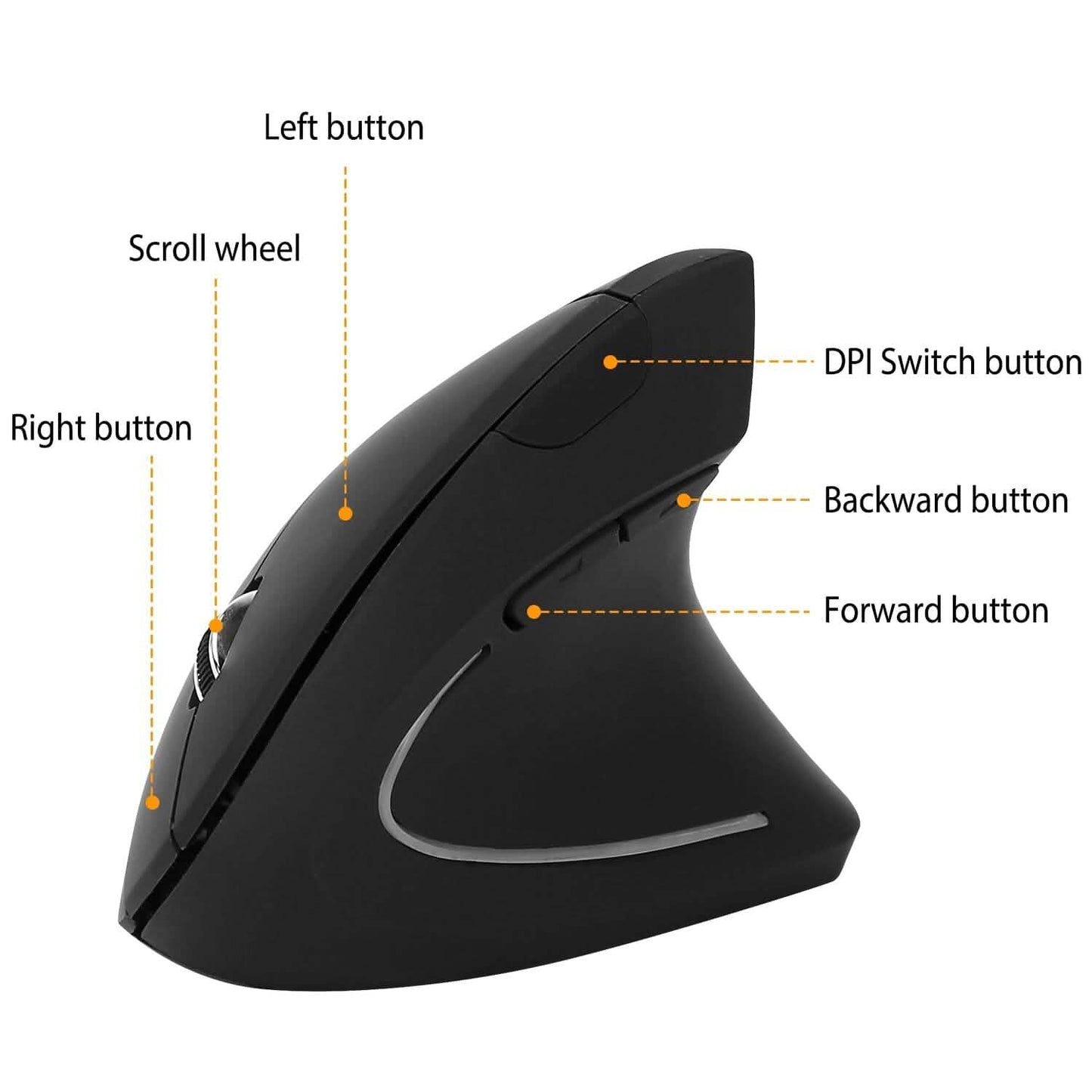 2.4G Kabellose Vertikale Maus Ergonomische Optische Mäuse