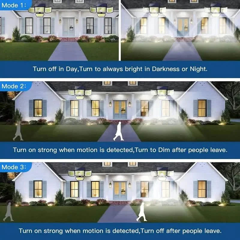 278 LEDs, 3000LM, Bewegungssensor, 6500K, Solarbetrieben, 4 Köpfe Sicherheitsflutlicht, 300° Weitwinkelwandleuchte mit 3 Modi