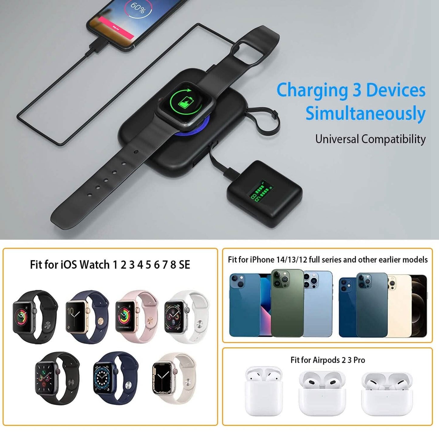 3-in-1 Kabelloses Ladegerät Tragbare Magnetische Powerbank