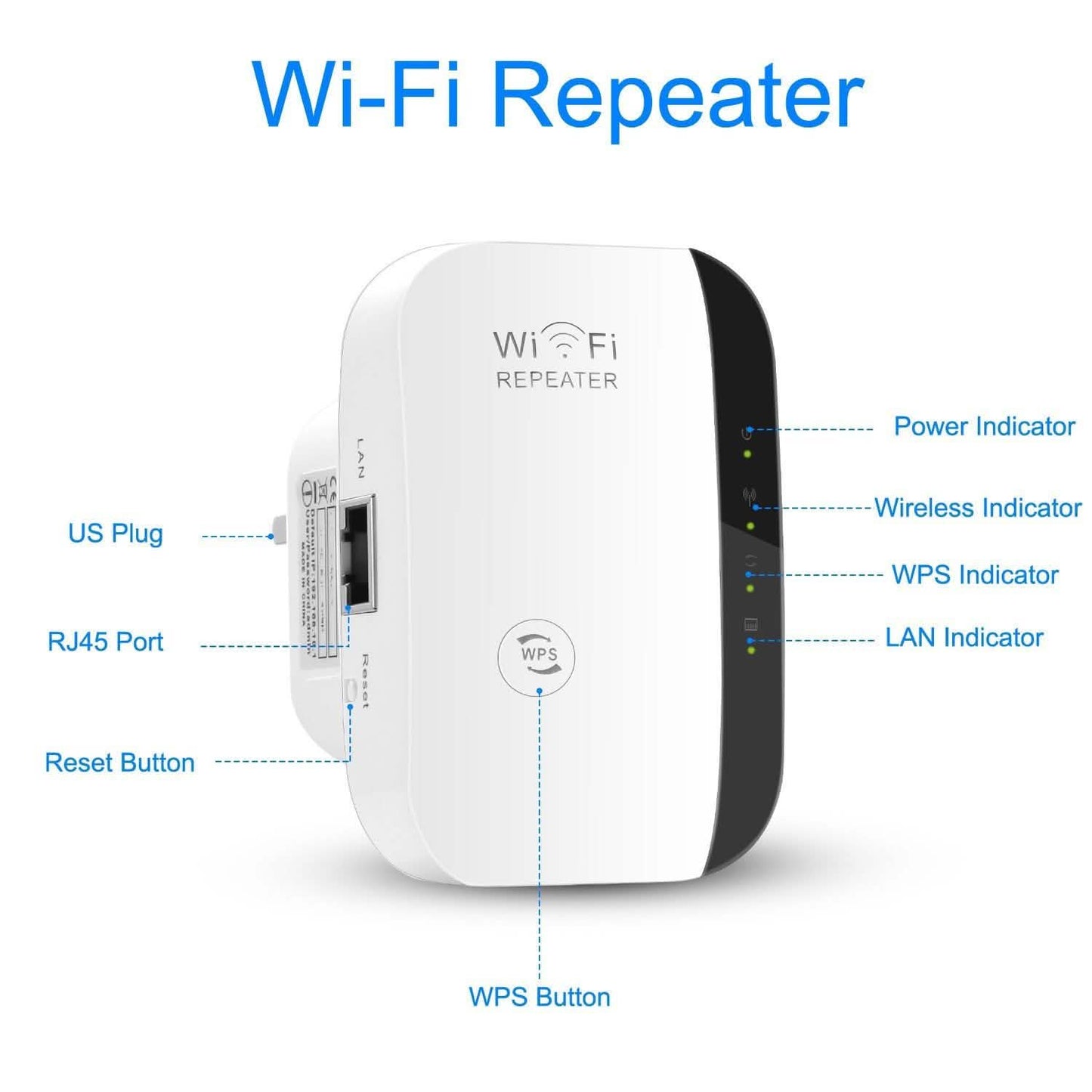 300 MBit/s WLAN Repeater