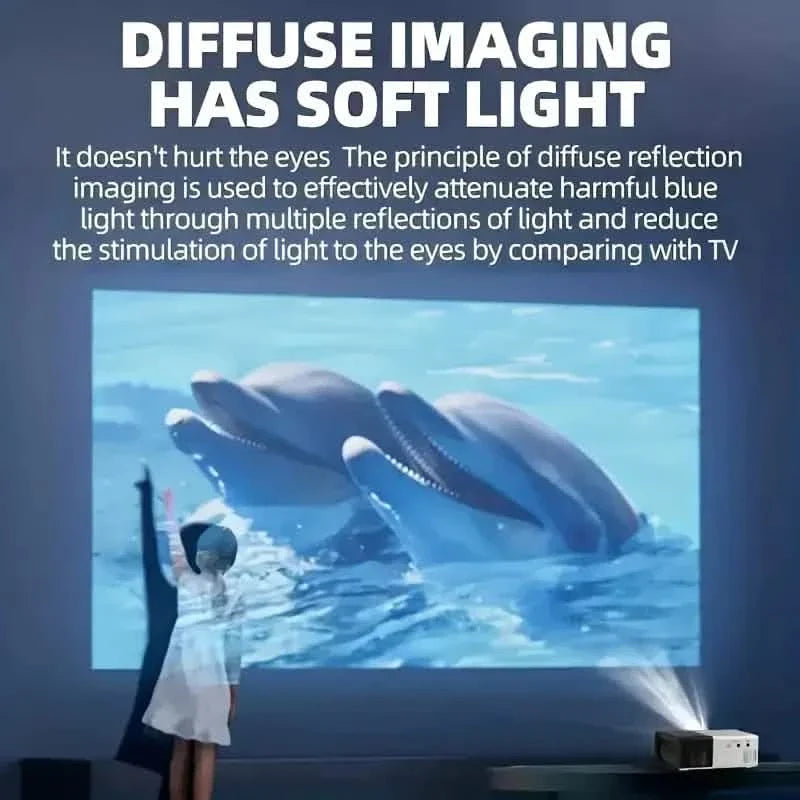 3000+ Lumen VividView Mini-HD-Beamer