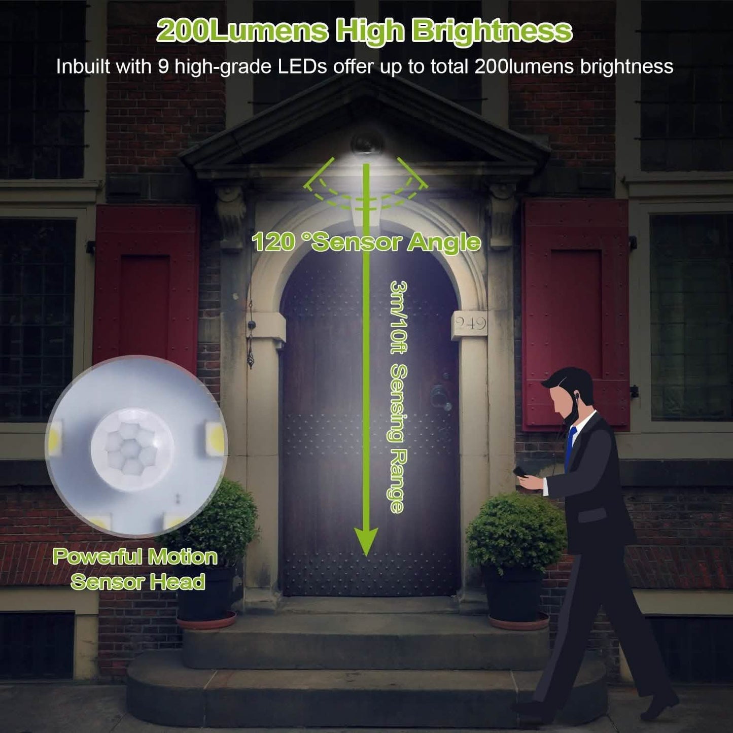 360°-LED-Nachtlichter mit Sensor, kabellos
