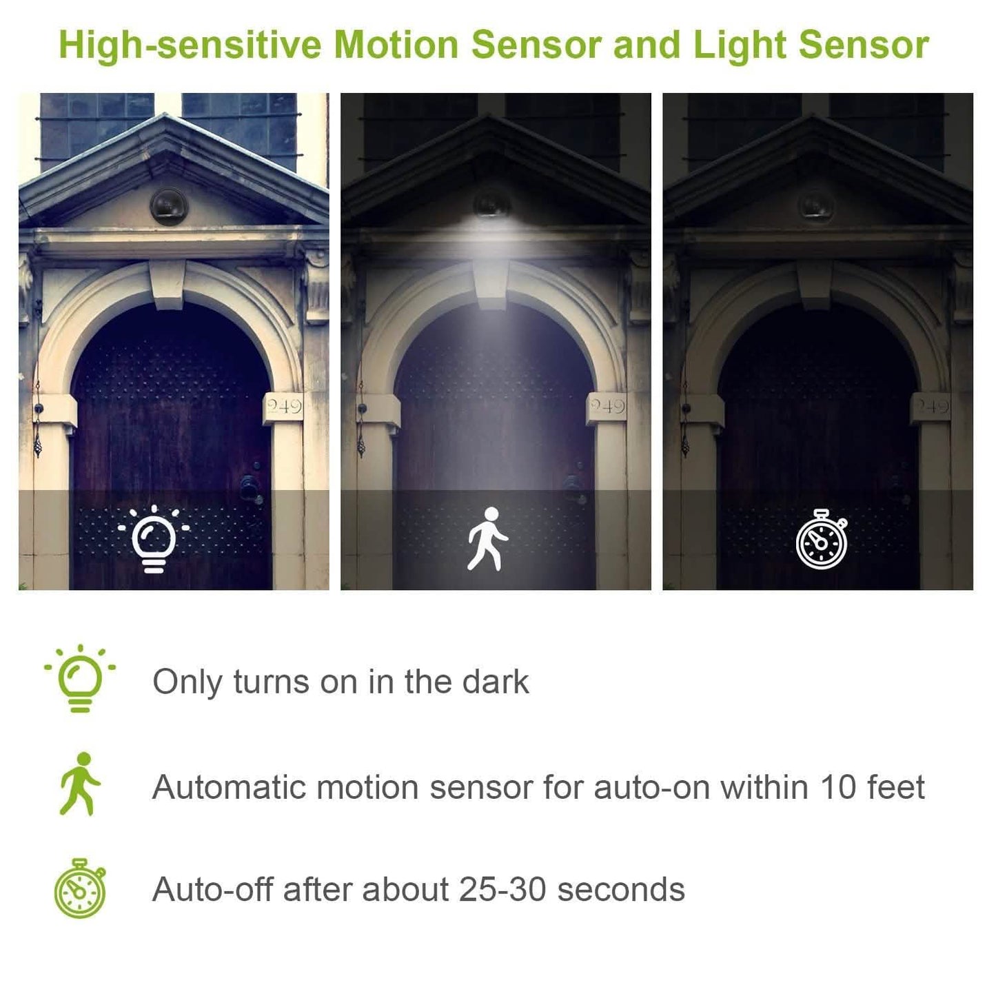 360°-LED-Nachtlichter mit Sensor, kabellos