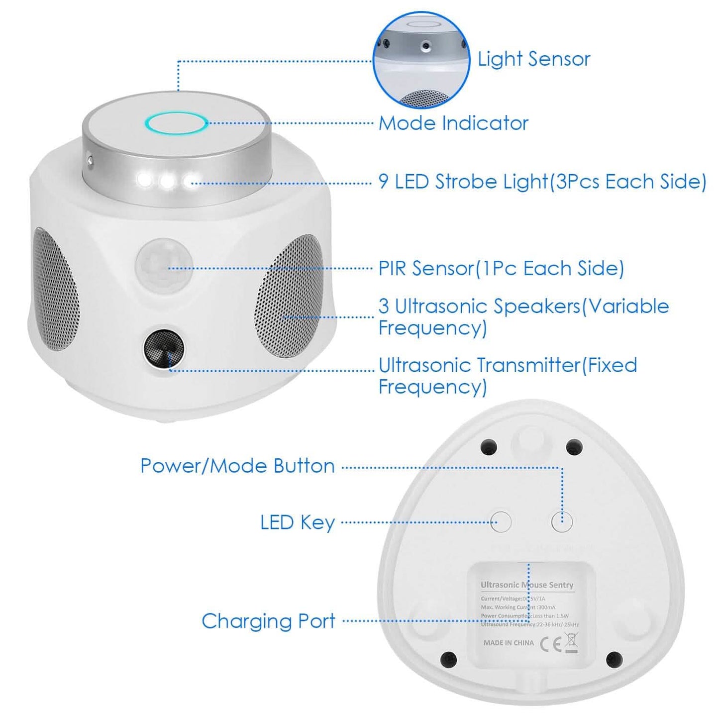 360° Ultraschall-Mäusevertreiber für Innenräume mit 3 Modi und 9 Stroboskoplichtern