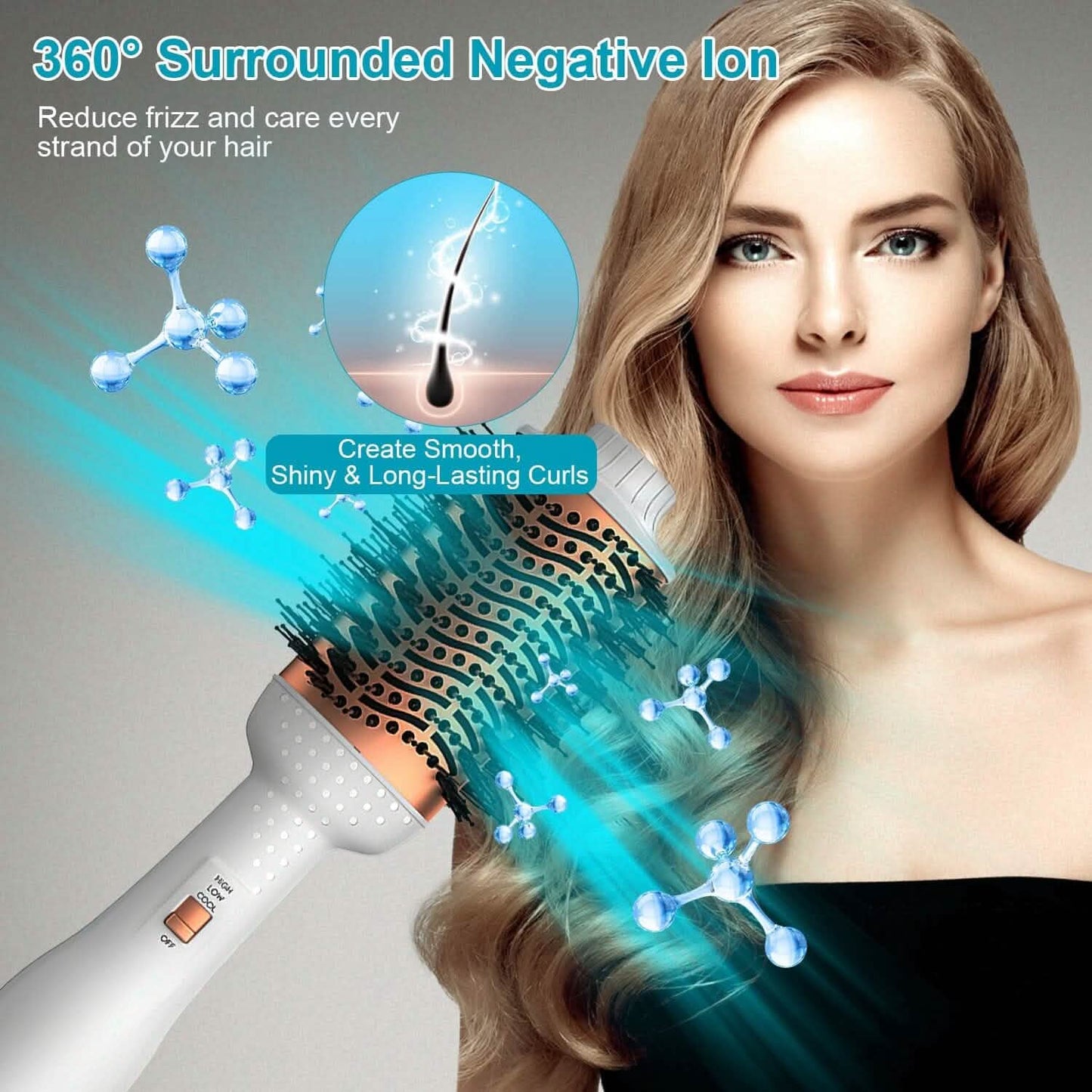 4-in-1 Warmluftbürste Lockenwickler Styler Volumizer Haarglätter Negative Ionen Anti-Frizz