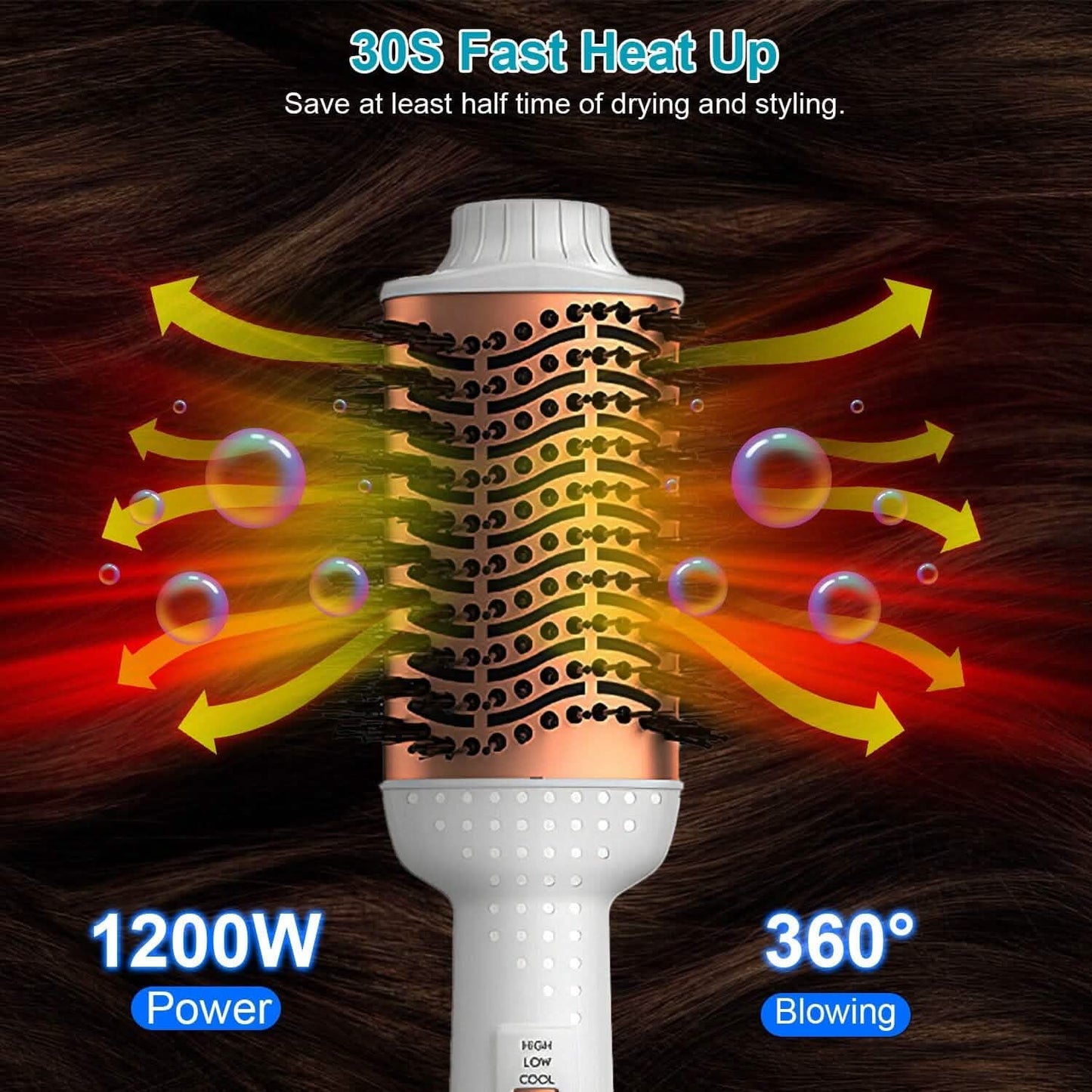 4-in-1 Warmluftbürste Lockenwickler Styler Volumizer Haarglätter Negative Ionen Anti-Frizz