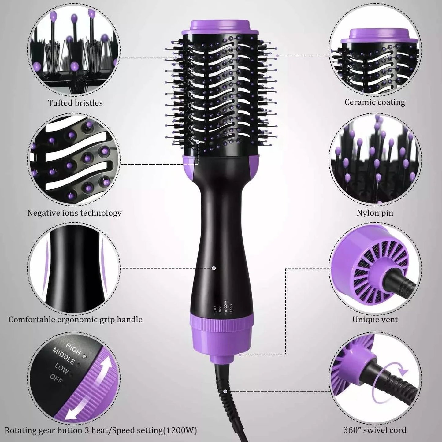 4-in-1 Warmluftbürste mit negativen Ionen, ASOGO One Step Haartrockner & Volumizer