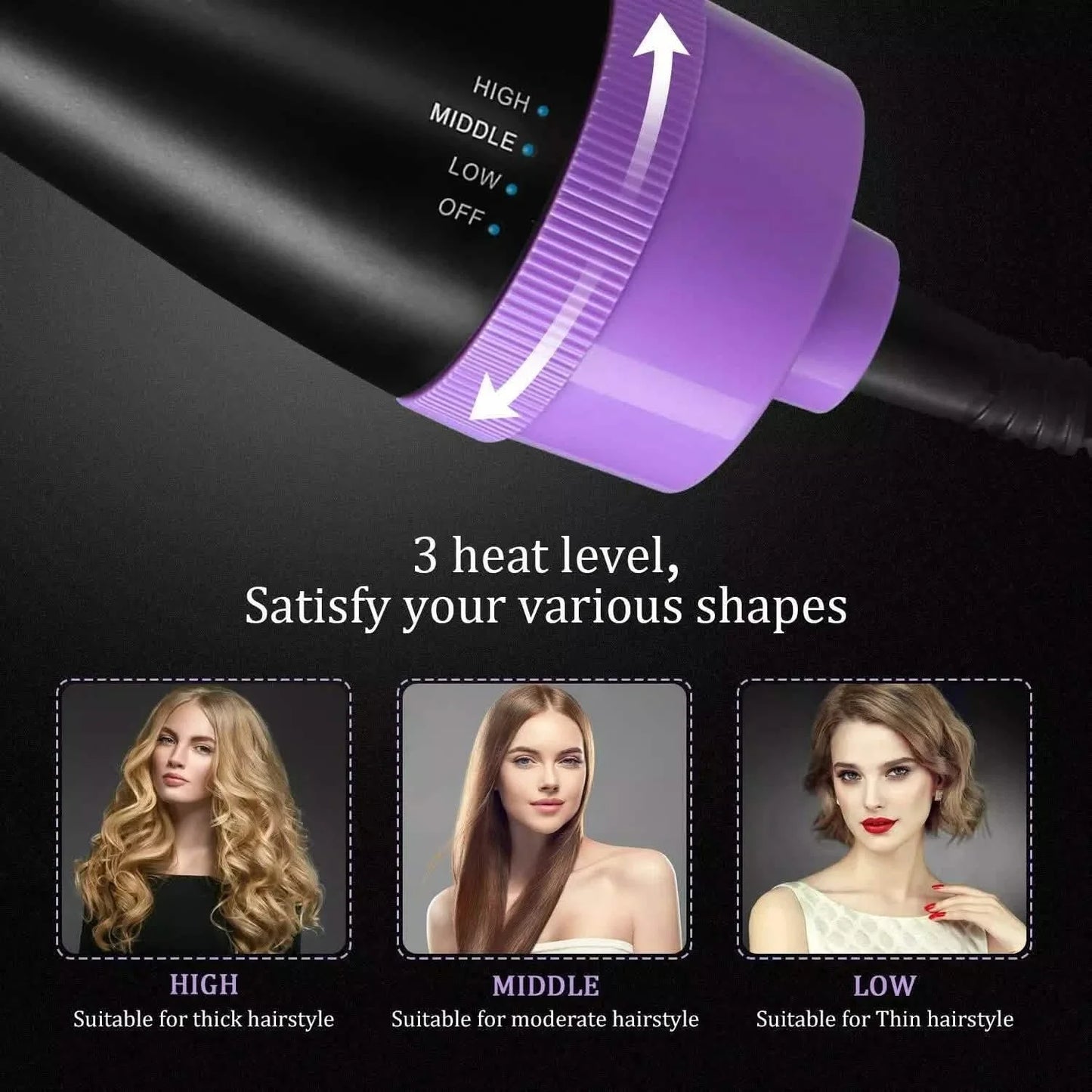4-in-1 Warmluftbürste mit negativen Ionen, ASOGO One Step Haartrockner & Volumizer