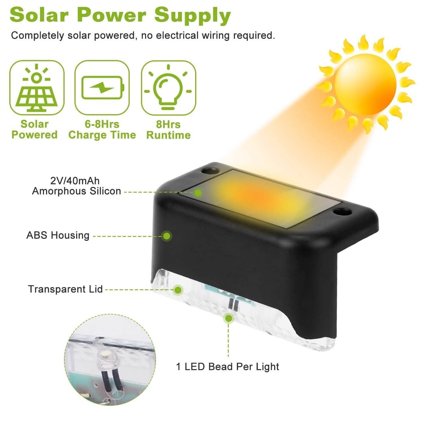 4-teilig: Solarbetriebene LED-Treppenleuchten