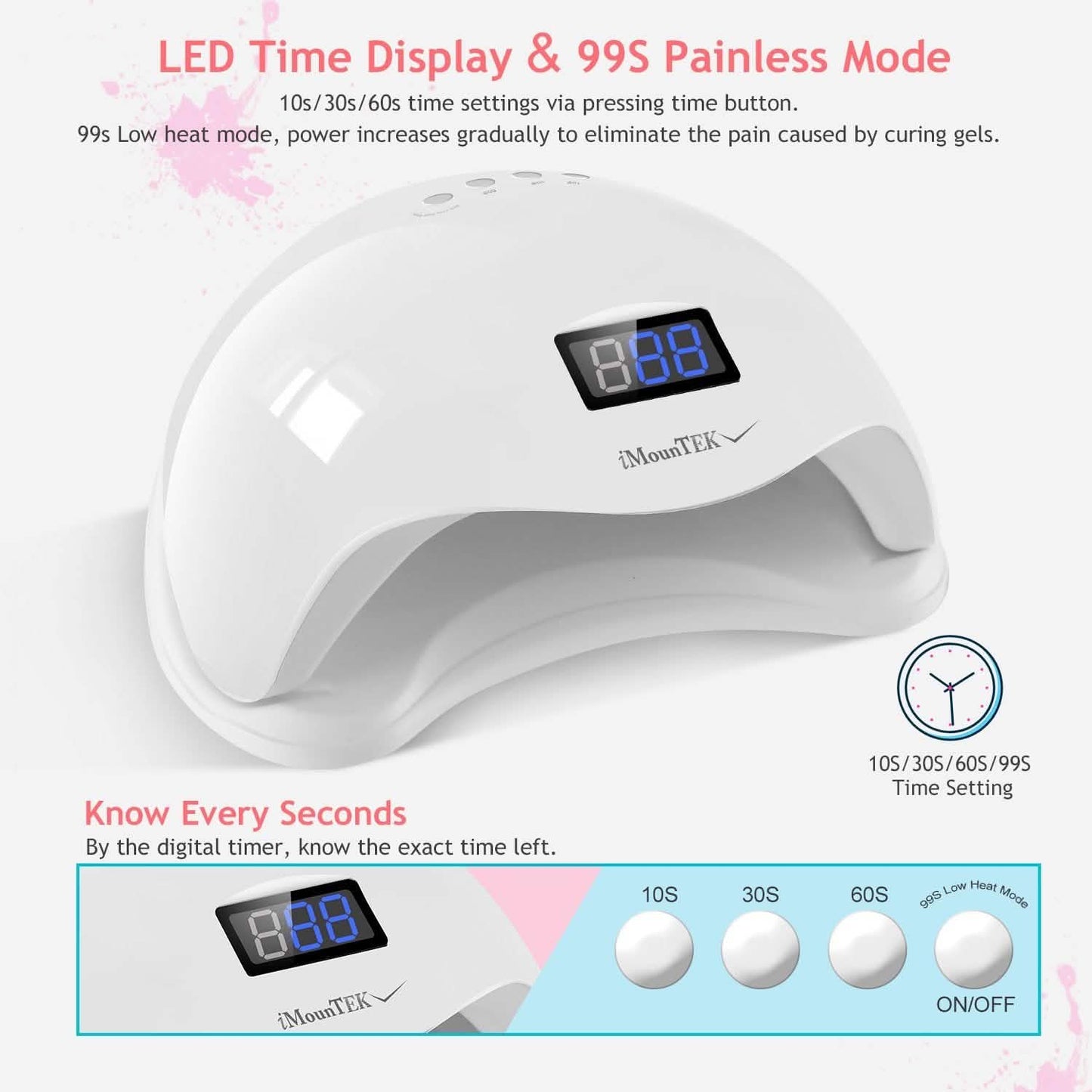 48W UV LED Nagellampe Gelnagellack-Trockner
