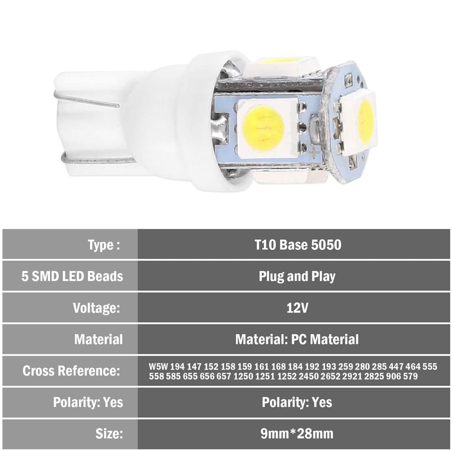 50-teilig: LED-Autobirnen