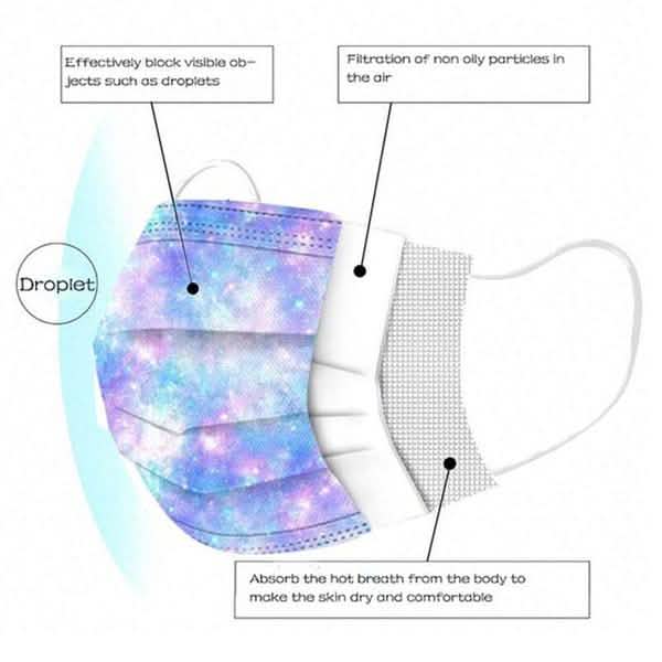 50 Stück: Tie-Dye-Farbverlauf-Druckmasken – verschiedene Designs