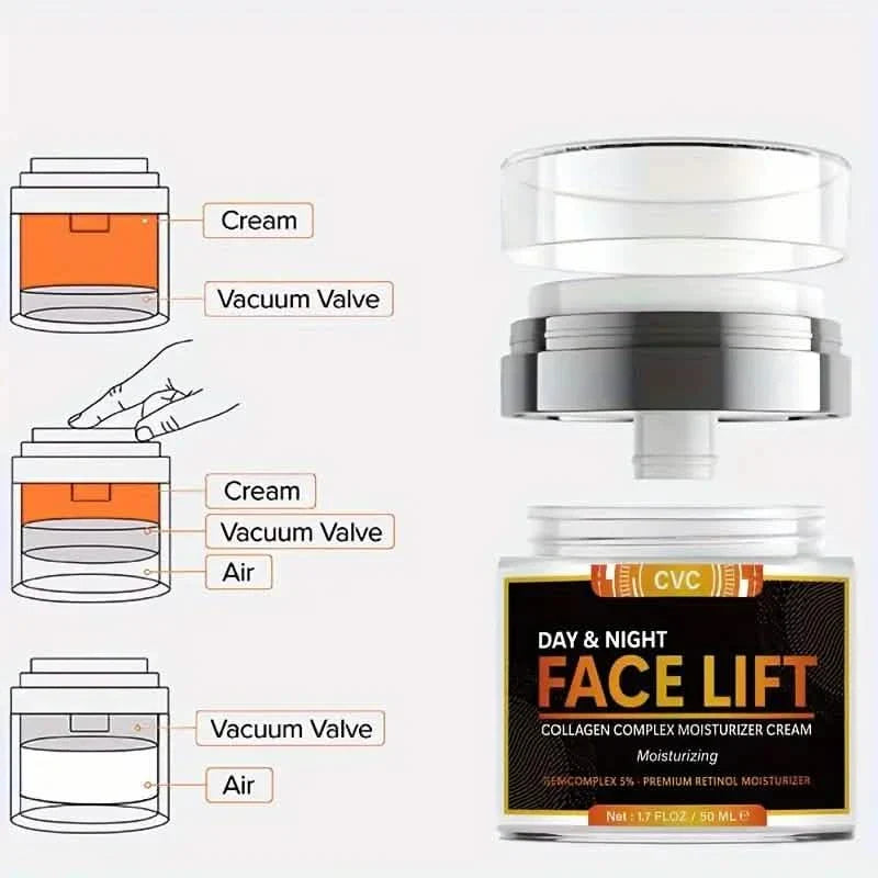 50ml Revitalisierende Gesichtsstraffungscreme – sichtbar straffend, liftend und feuchtigkeitsspendend mit Hyaluronsäure, Kollagen