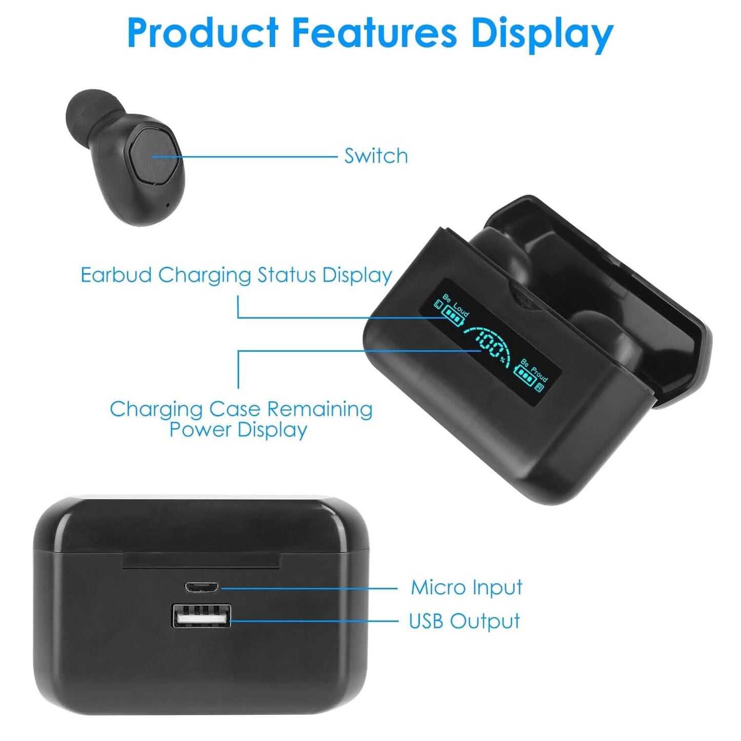 5.1 TWS Kabelloser Ohrhörer mit Ladecase, IPX4 wasserdicht, Powerbank