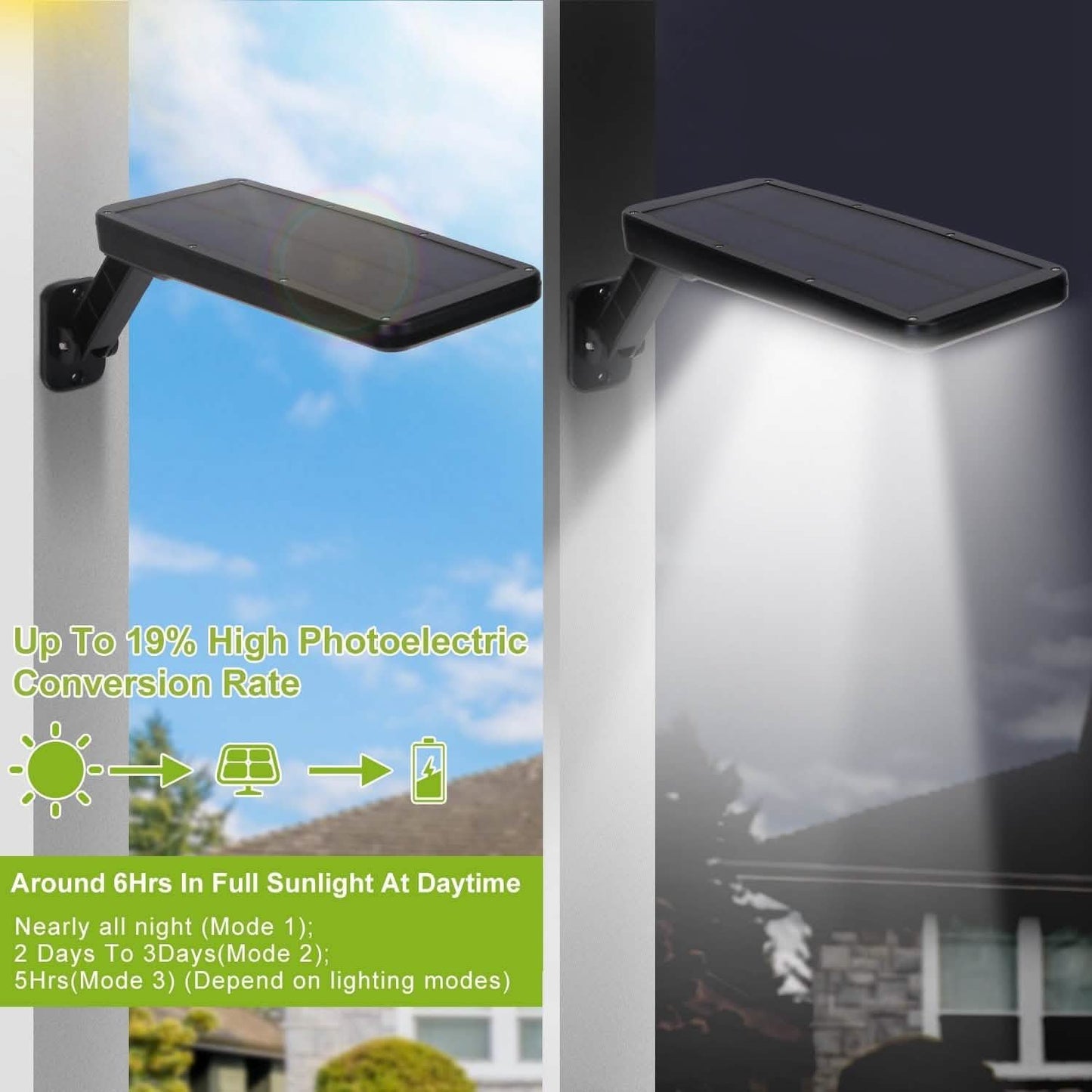 60 LEDs Solar-PIR-Bewegungssensor-Fernbedienung drahtlose Lampe