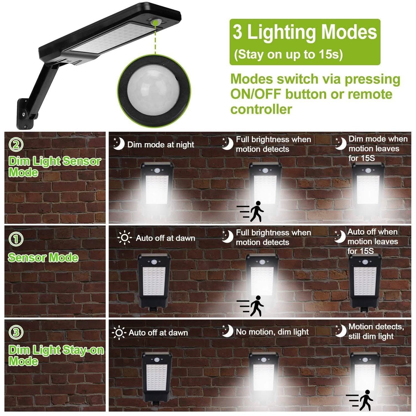 60 LEDs Solar-PIR-Bewegungssensor-Fernbedienung drahtlose Lampe