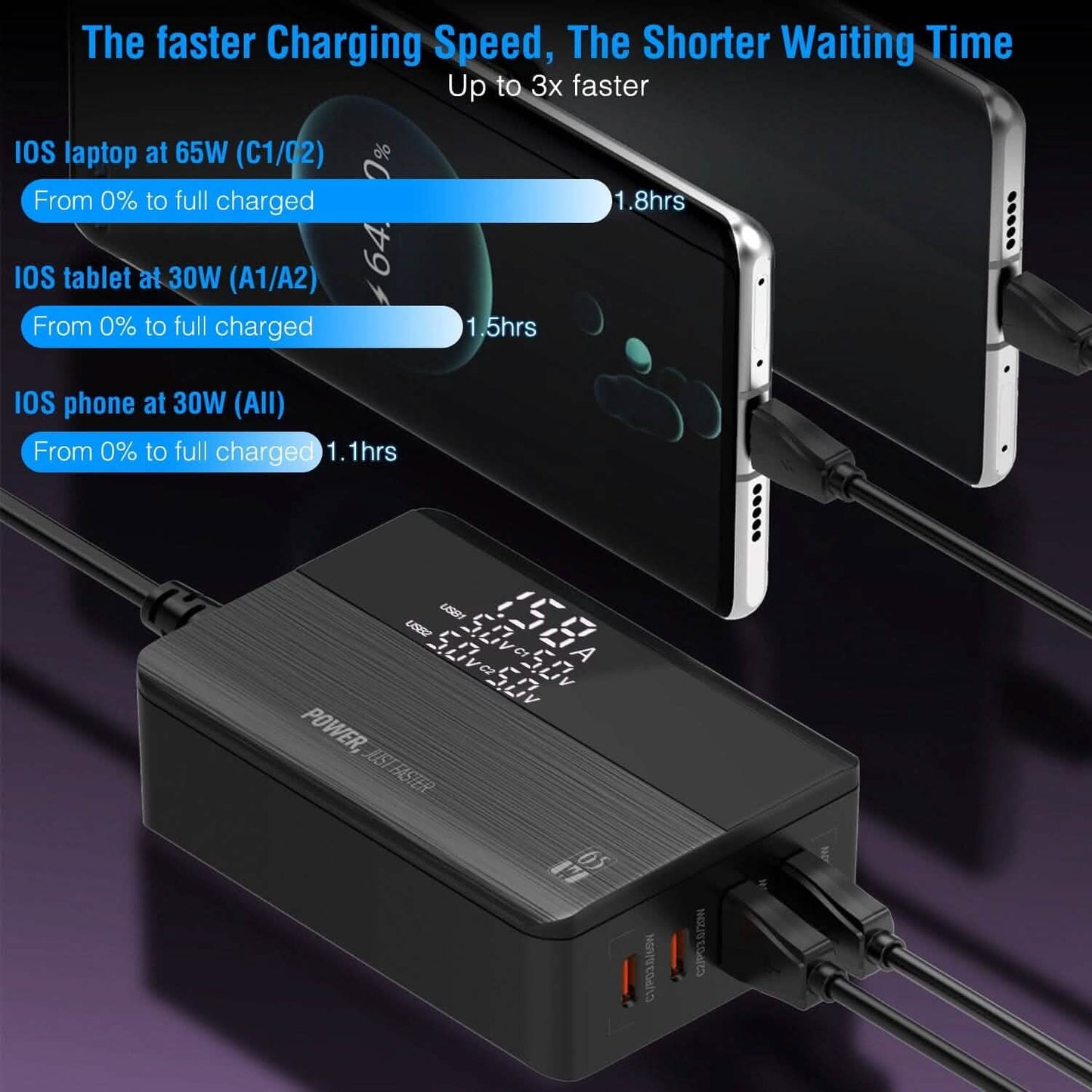 65W 4-Port-USB-Schnellladegerät